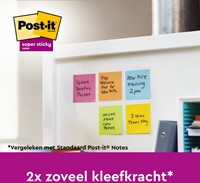 Memoblok Post-it 655 127x76mm assorti 16 stuks-2