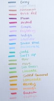 Markeerstift Sharpie S-note assorti blister à 4 stuks-1