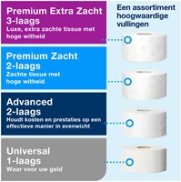 Toiletpapierdispenser Tork T2 Elevation jumbo klein wit 555000-3
