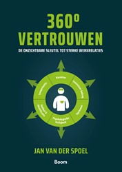 360 graden vertrouwen 360 graden vertrouwen