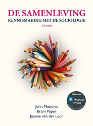 De samenleving De samenleving