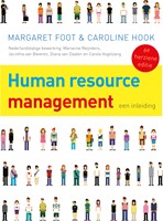 Human resource management Human resource management