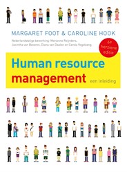 Human resource management Human resource management