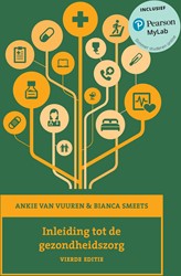 Inleiding tot de gezondheidszorg