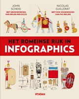 Infographics Het Romeinse Rijk in infographics