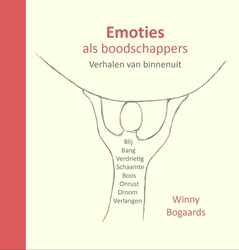 Emoties als boodschappers Emoties als boodschappers