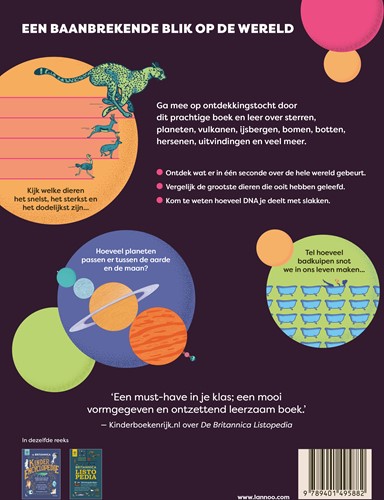 Britannica De Britannica Infographica-2