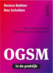 OGSM in de praktijk