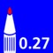 milieukenmerken