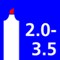 milieukenmerken